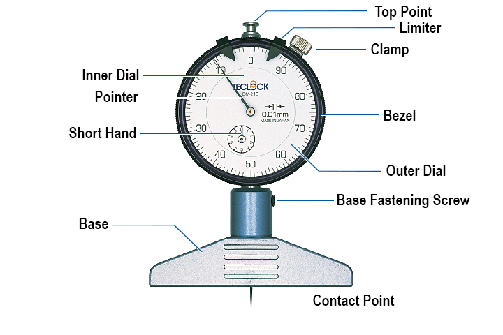 Dimensional Inspection Depth Clock TECLOCK